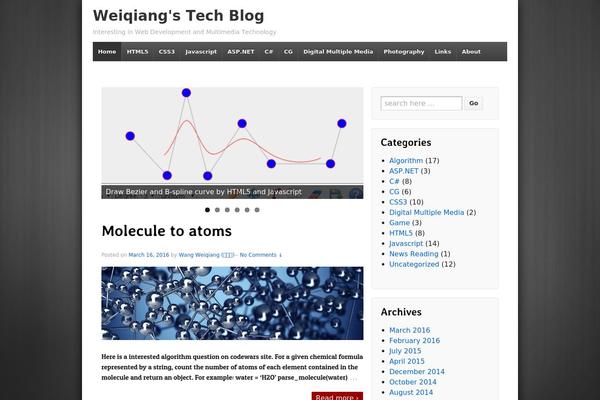 Site using Crayon Syntax Highlighter plugin