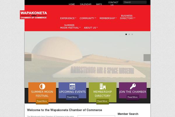 Site using Sabai plugin