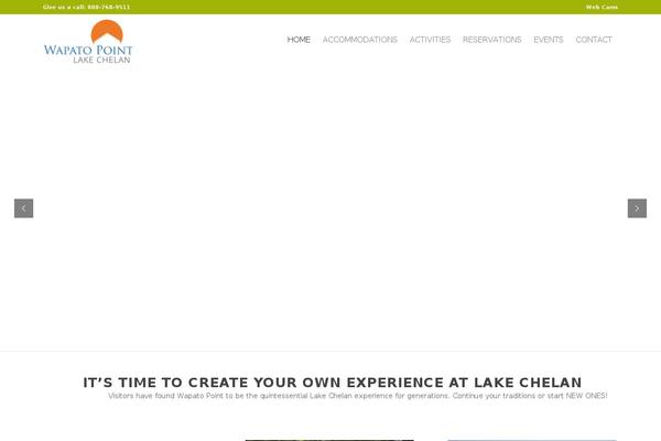 Site using Swpm-form-builder plugin