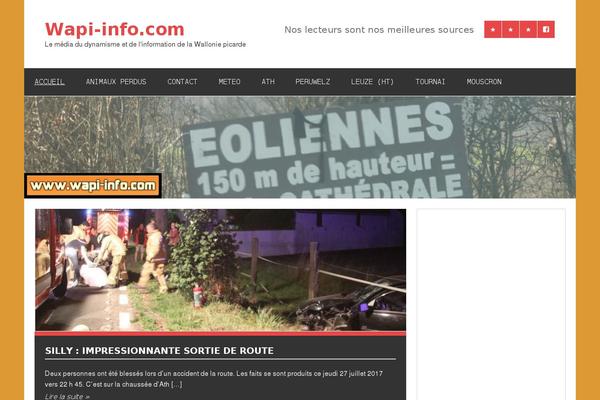 Site using WP Site Mapping plugin