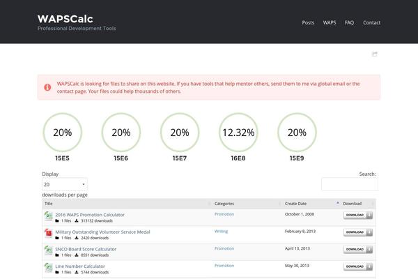 Site using Aio-shortcodes plugin