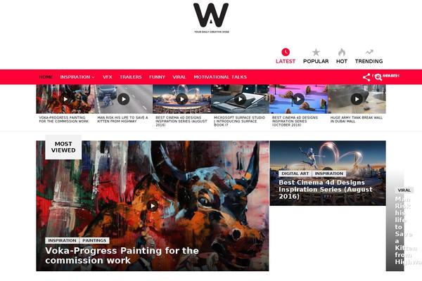 Site using Official Bitly for WordPress plugin