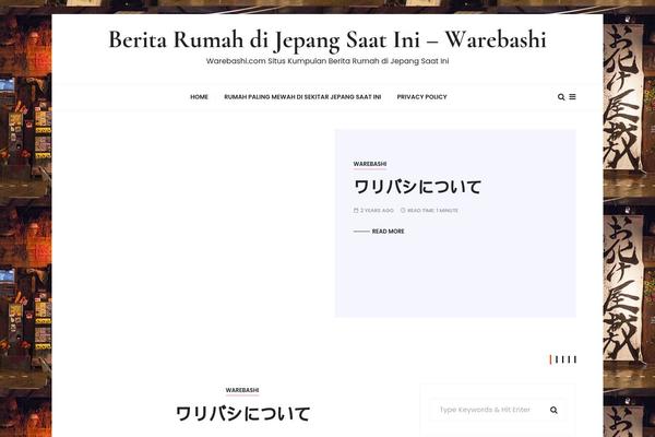 GuCherry Blog theme site design template sample