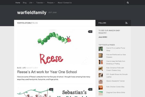 Site using Penci-review plugin