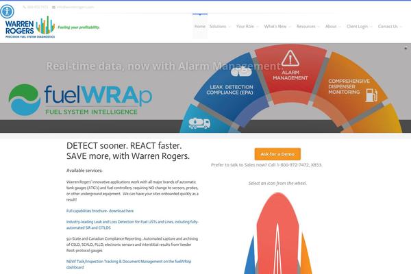 Site using Vimeoyoutubepopup plugin