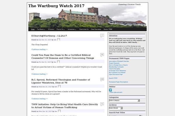 Site using Traffic Counter Widget plugin