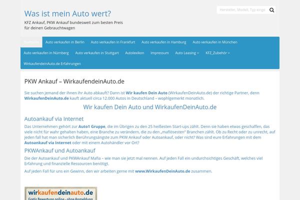 Site using Encyclopedia / Glossary / Wiki plugin