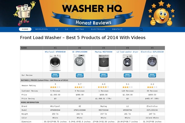 Site using EasyAzon-Pro-3.0.2 plugin