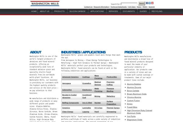 Site using WP-DownloadManager plugin