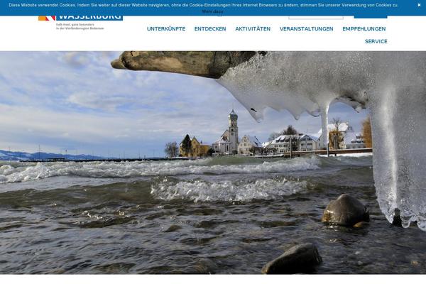 Site using Acf-focal-point plugin