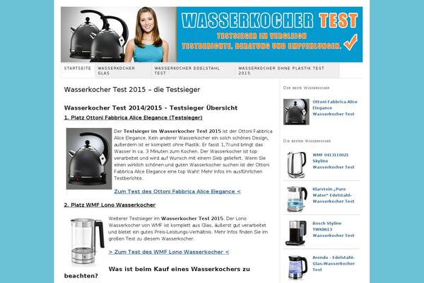 Site using Featured-post-with-thumbnail plugin