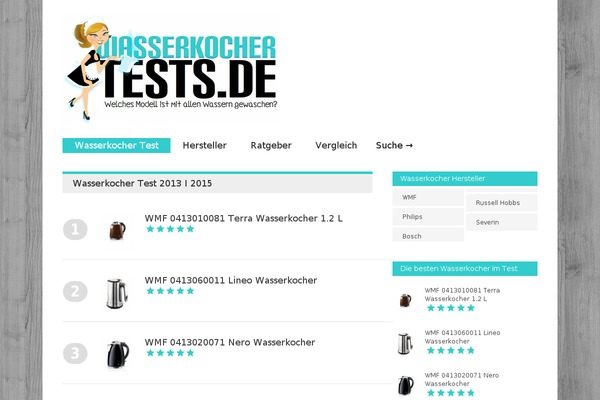 Site using Better WordPress Minify plugin