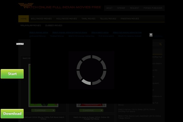 Site using Post Ratings plugin