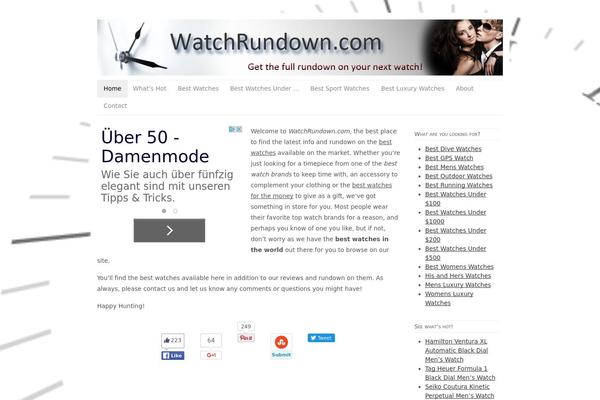 Site using EasyAzon-Pro-3.0.2 plugin