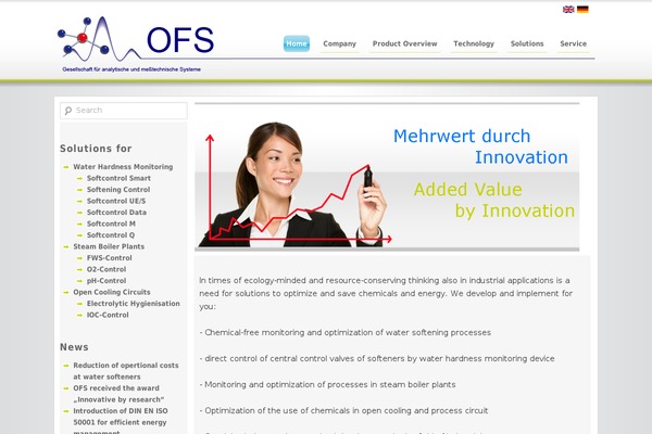 Site using FV WordPress Flowplayer plugin