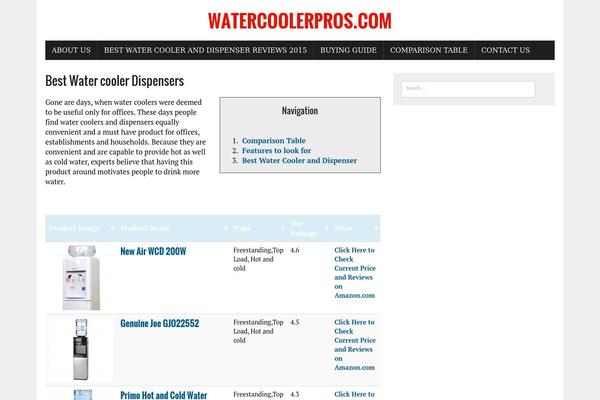 Hello Elementor theme site design template sample