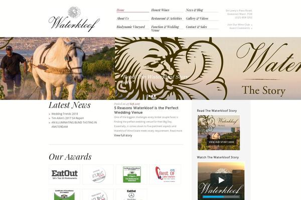 Site using Lightview Plus plugin