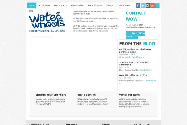 Site using BNS Corner Logo plugin