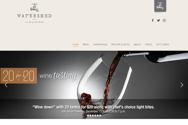 Site using WordPress Charts plugin