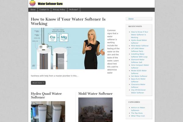 Site using Gplusactivator plugin