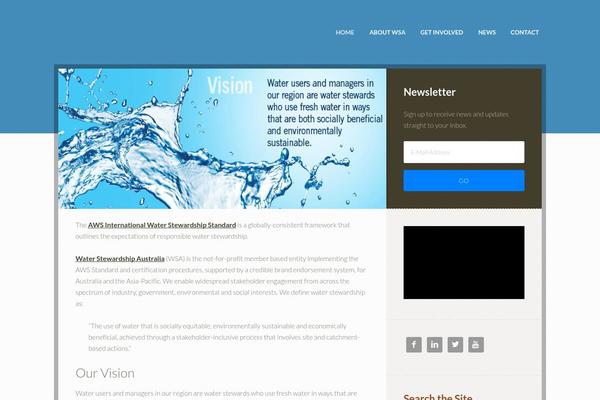 Site using Display Featured Image for Genesis plugin