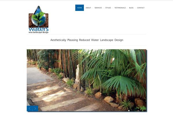 Site using Brankic Social Media Widget plugin