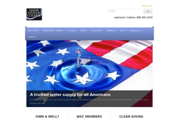 Site using Usahtmlmap plugin
