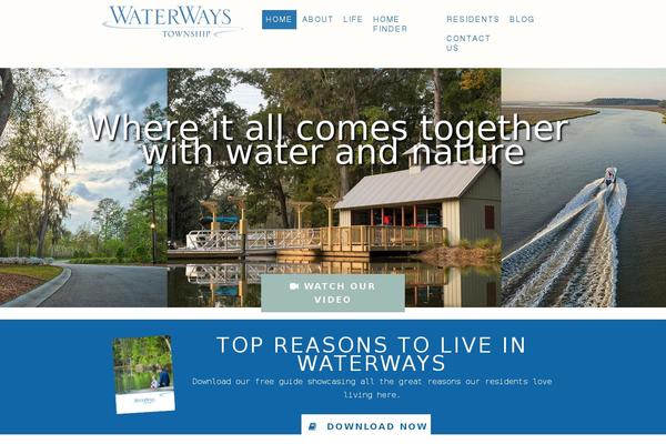 Site using WP Listings plugin