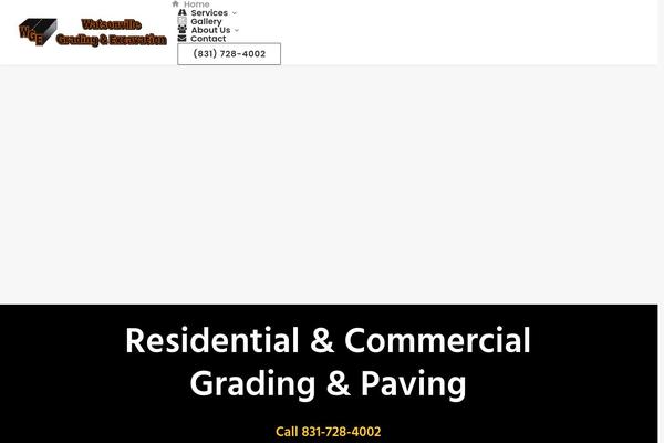 Site using Akismet plugin