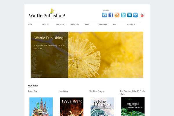 Perfekto theme site design template sample
