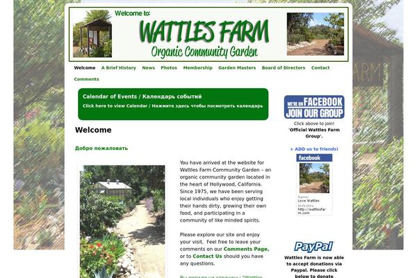 Site using Alfie WP Weather plugin