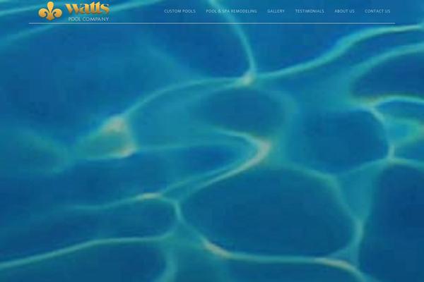 Site using Go_portfolio plugin