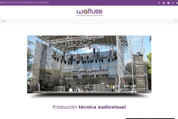 Site using Easy Author Image plugin