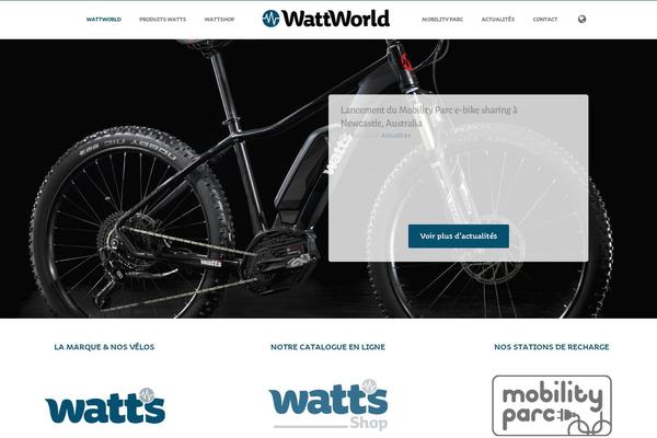 Site using WP Sticky Social plugin