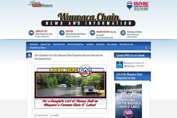 Site using iframe popup plugin