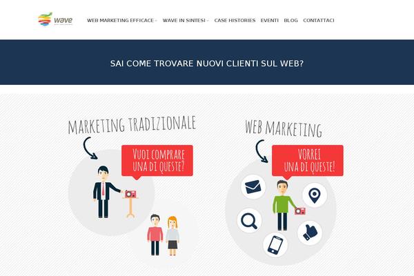 wavemarketing.it site used Wavemarketing