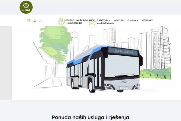 Site using Rit-core plugin