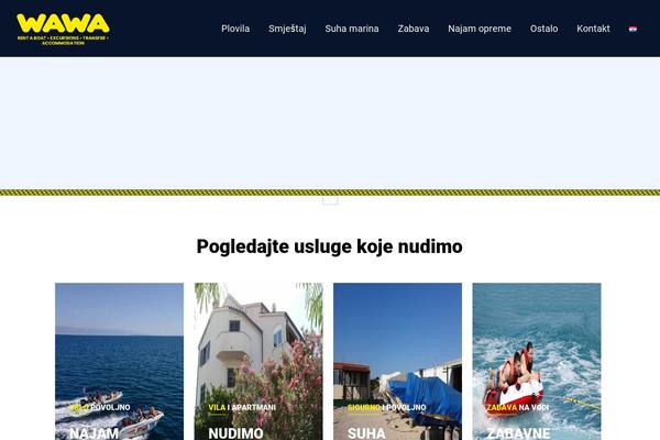 Site using Revslider_new plugin
