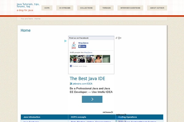 Site using Contact Form plugin