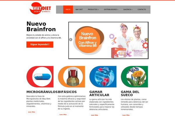 Site using WooCommerce Product Carousel Slider plugin