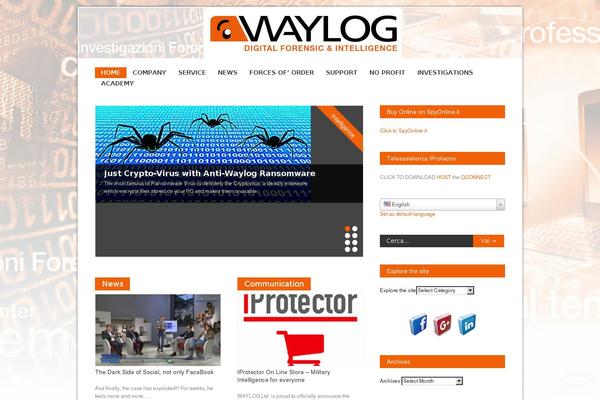 Site using WP-Backgrounds Lite plugin