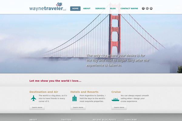 Site using font-resizer plugin