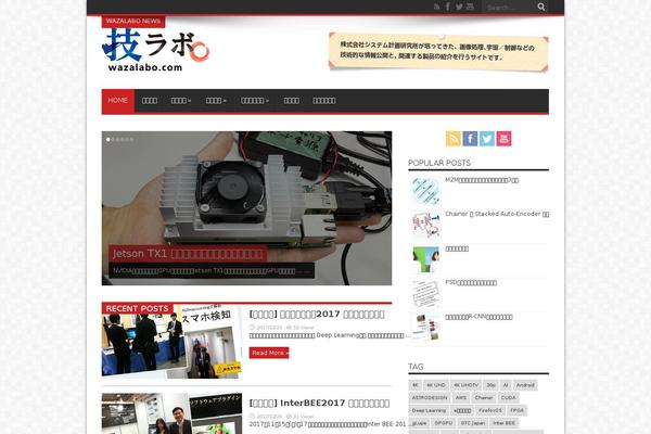 Pixwell theme site design template sample