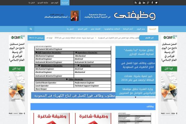 Site using ADS-WpSiteCount plugin