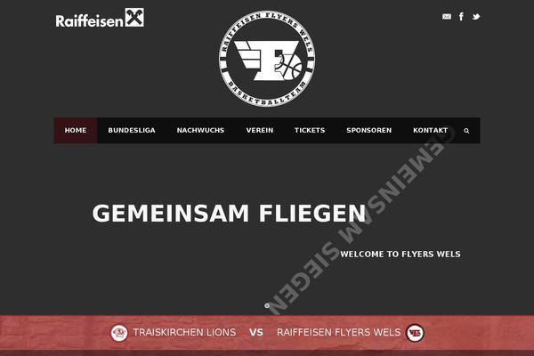 Site using ITRO Popup Plugin plugin