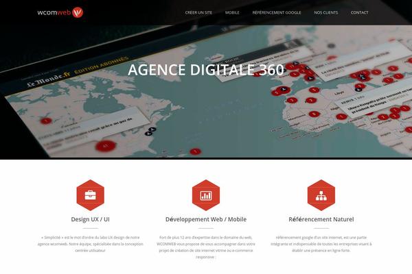Site using Bootstrap Multi-language Responsive Portfolio plugin
