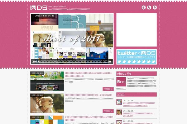 Site using Feedly-insight plugin
