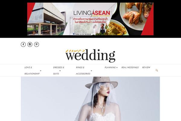 Site using Blackribbon plugin