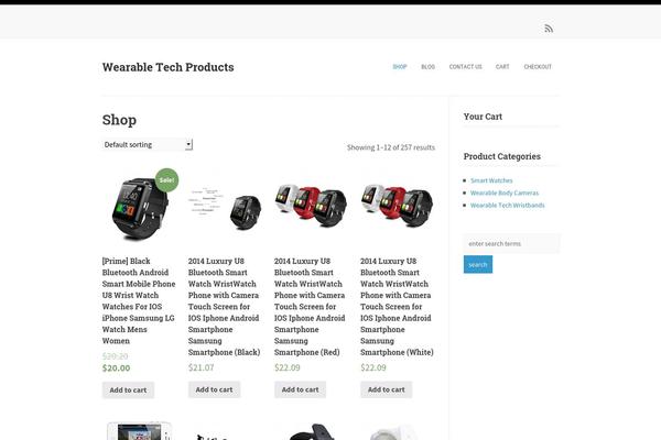 Site using Azonauthority plugin