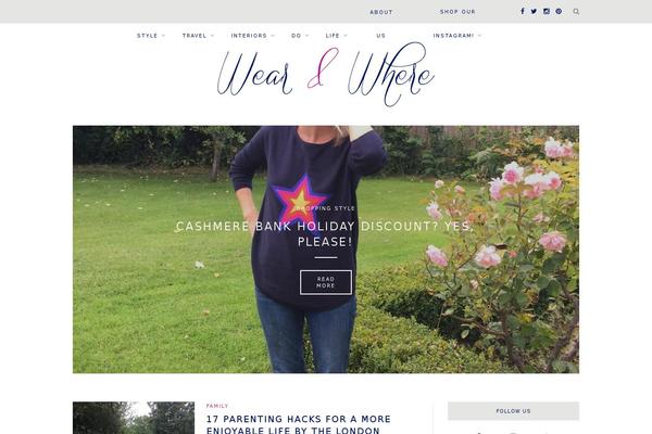 Site using Ga-in plugin